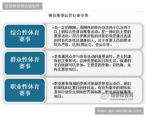 全国群众赛事中已有超过五成项目通过数据接入实现了运营链路的标准化